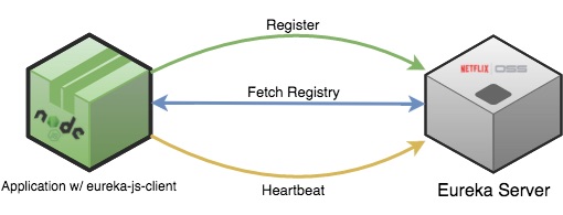 image from dependency
