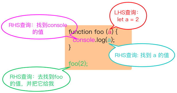 image from dependency