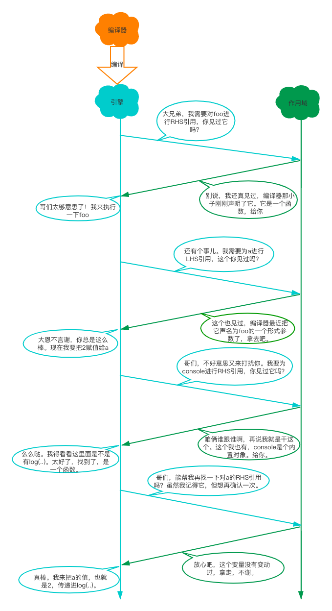 image from dependency