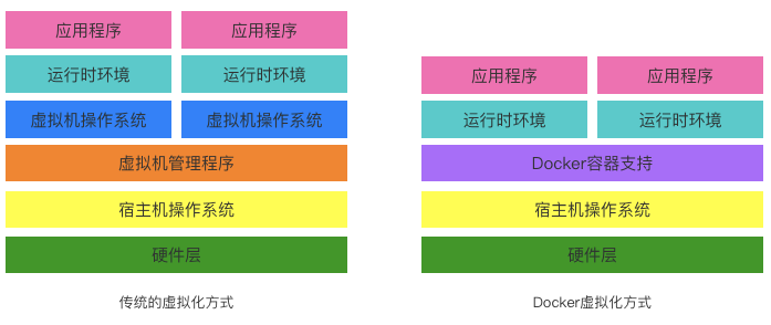 image from dependency