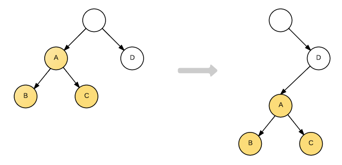image from dependency