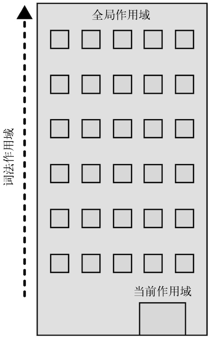 image from dependency