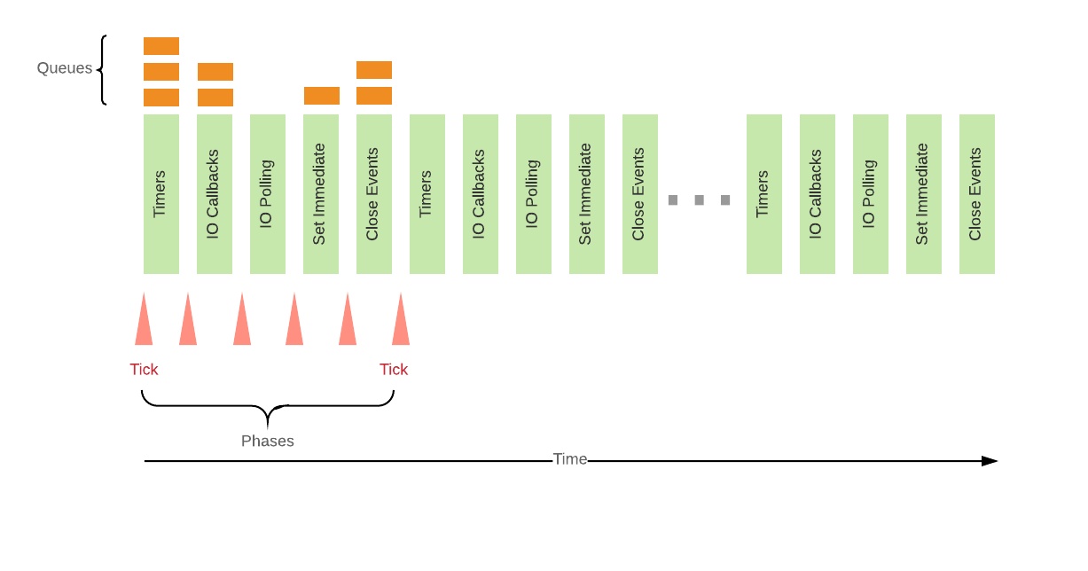 image from dependency