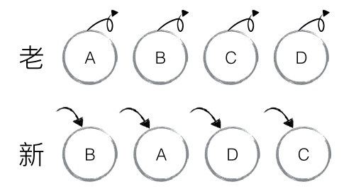 image from dependency