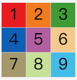 image from dependency
