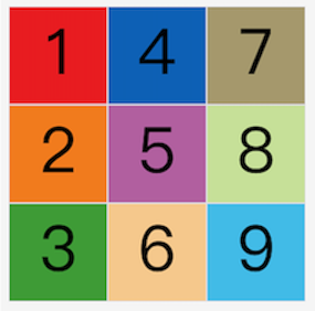image from dependency