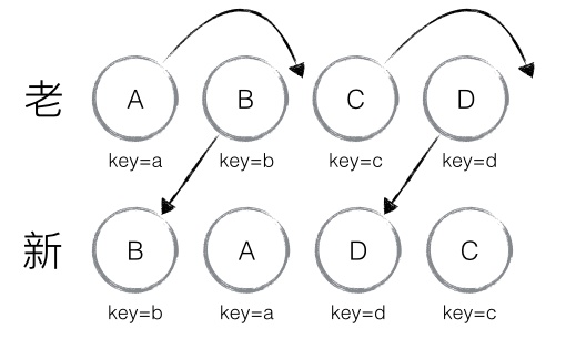 image from dependency