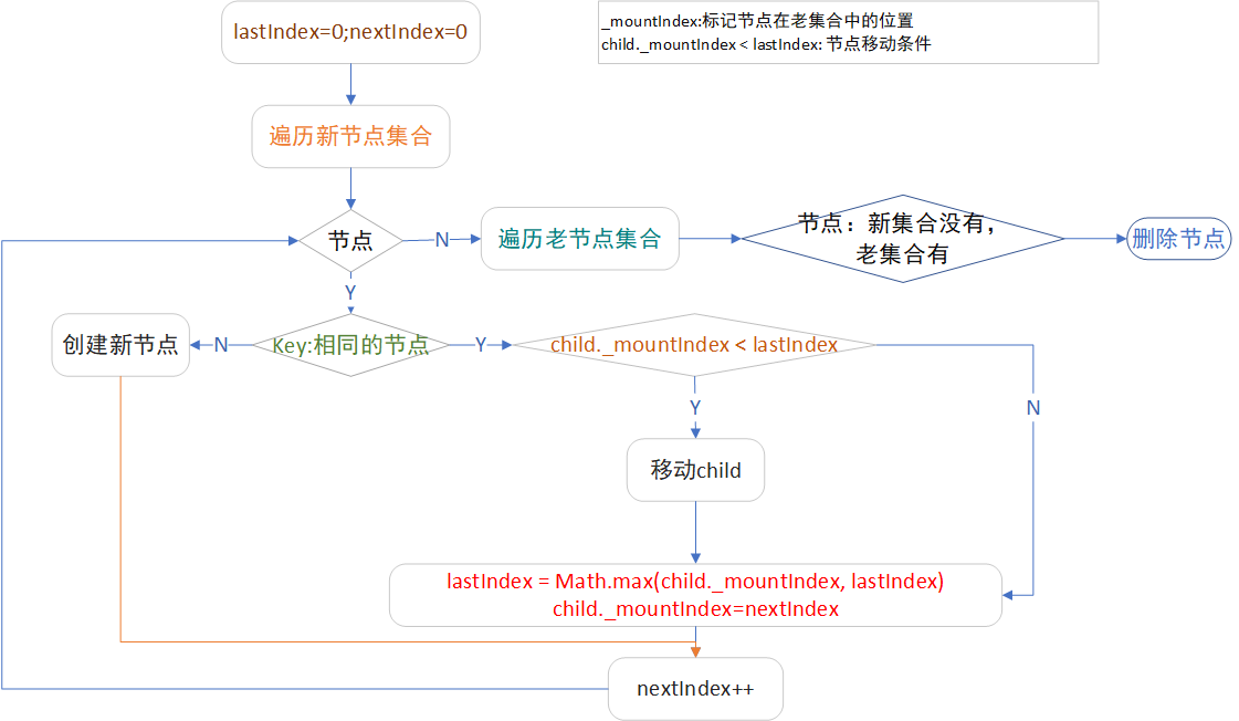 image from dependency