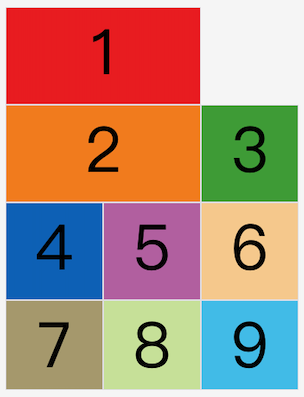 image from dependency