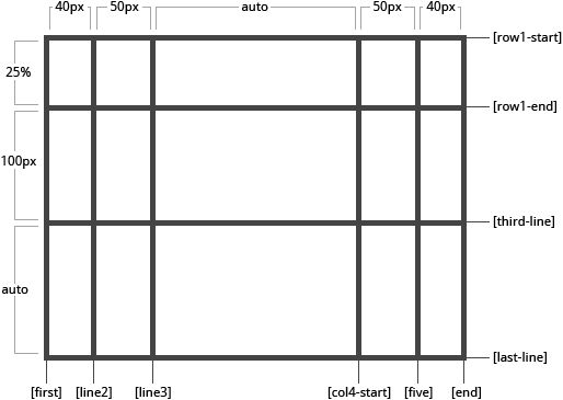 image from dependency