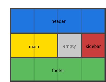 image from dependency