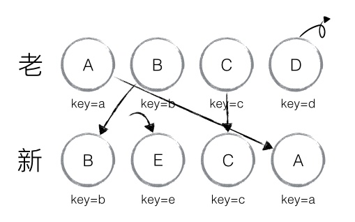 image from dependency