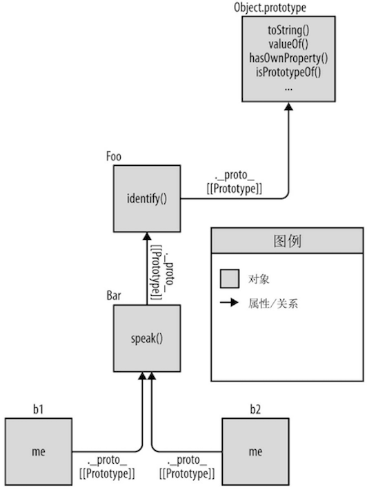 image from dependency