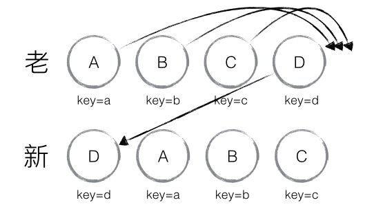 image from dependency