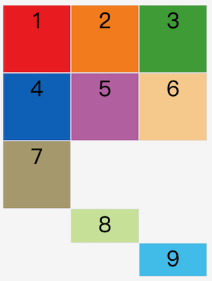 image from dependency