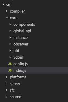 image from dependency
