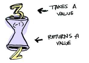 image from dependency