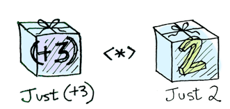 image from dependency