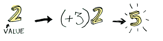 image from dependency