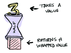 image from dependency