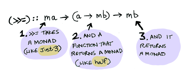 image from dependency