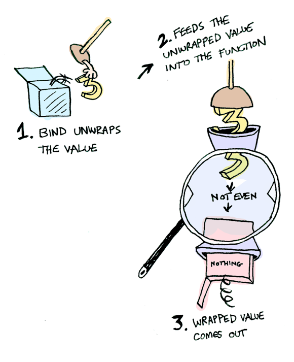 image from dependency