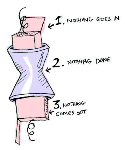 image from dependency