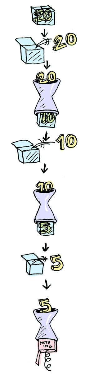 image from dependency