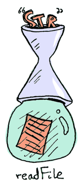 image from dependency
