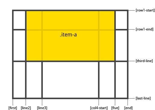 image from dependency
