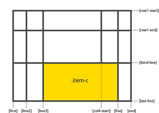 image from dependency