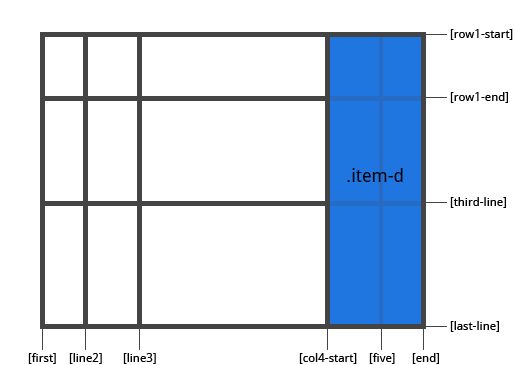 image from dependency