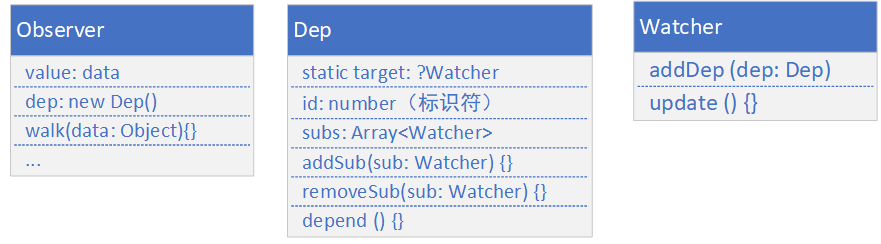 image from dependency