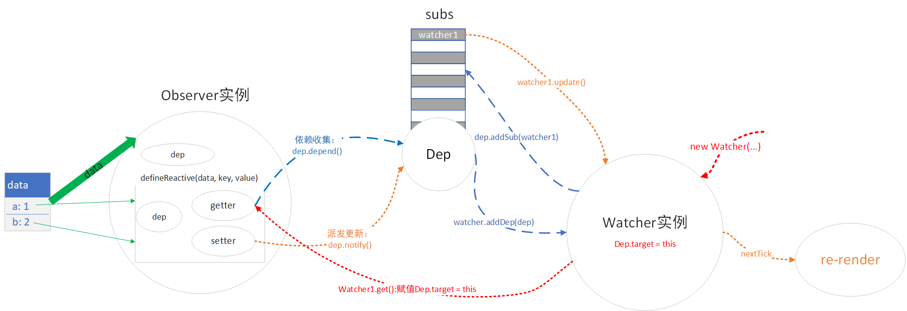 image from dependency
