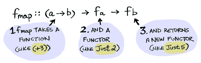 image from dependency