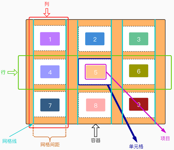 image from dependency